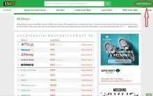 Join Ebates